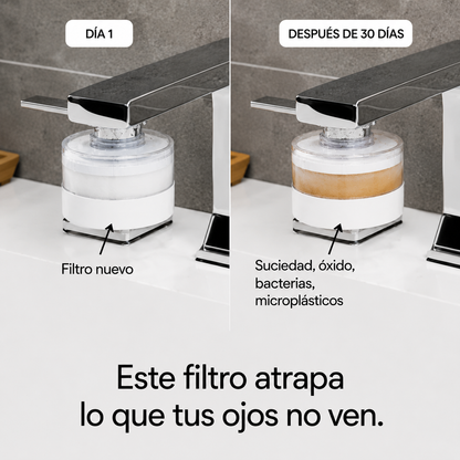 El Agua de tu Lavabo También Afecta tu Piel